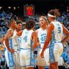 Tar Heels Basketball Players Paint By Number