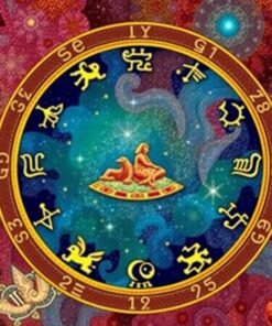 Zodiac Message Paint Numbers
